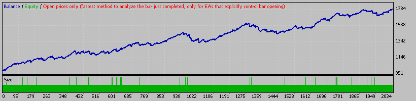 StrategyTester1.gif