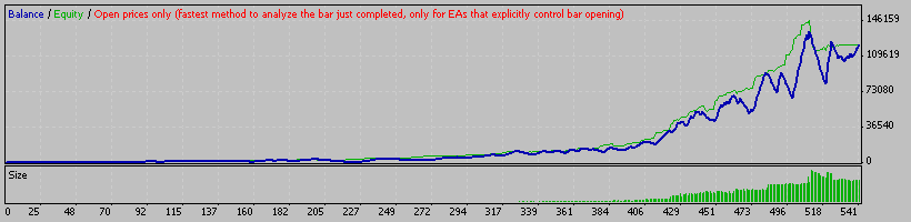 StrategyTester.gif