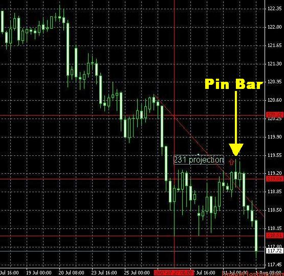 USDJPY_edit.JPG
