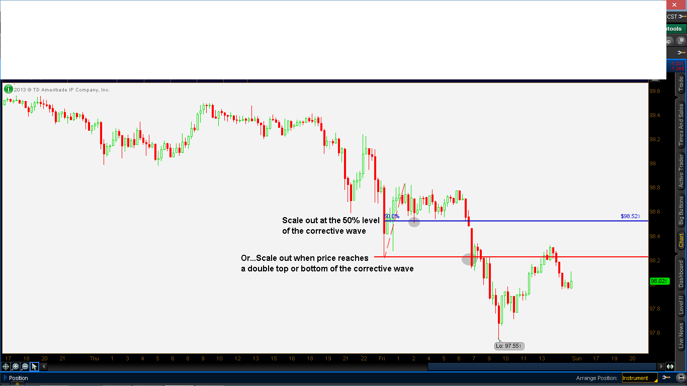 usd-jpy-15min-part2.png