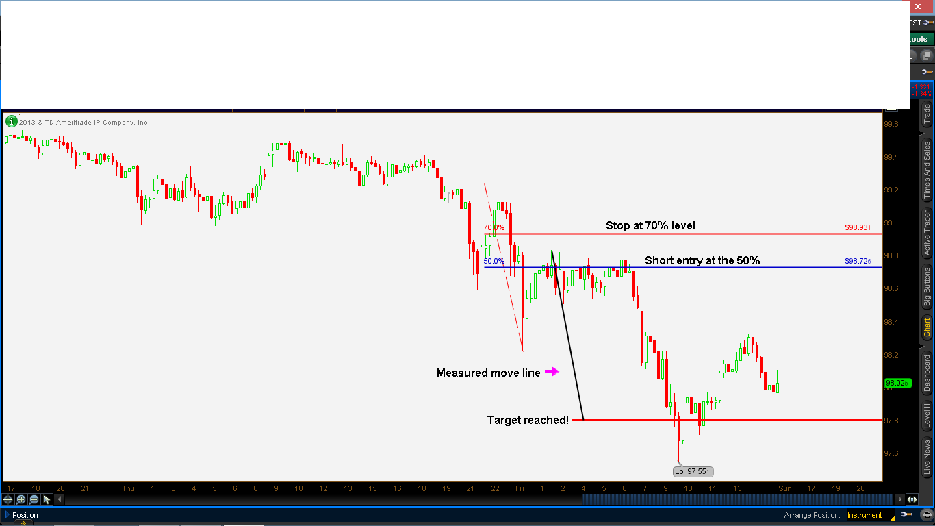 usd-jpy-15min.png