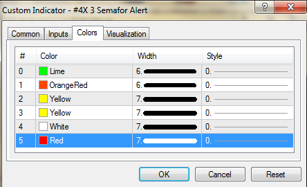 Semaphore settings.PNG