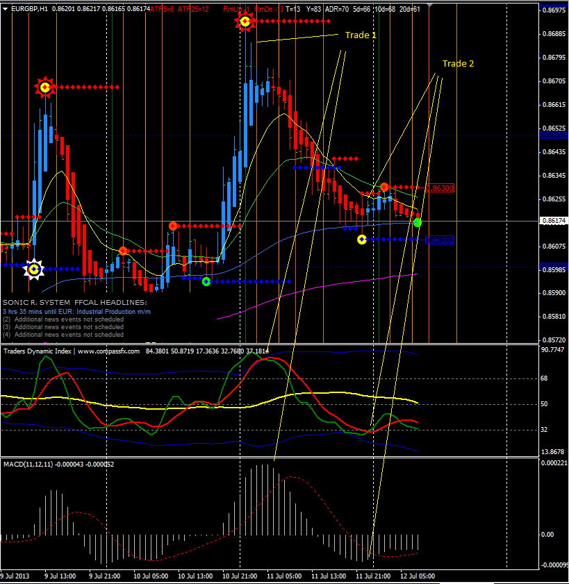 EURGBP yesterday.PNG