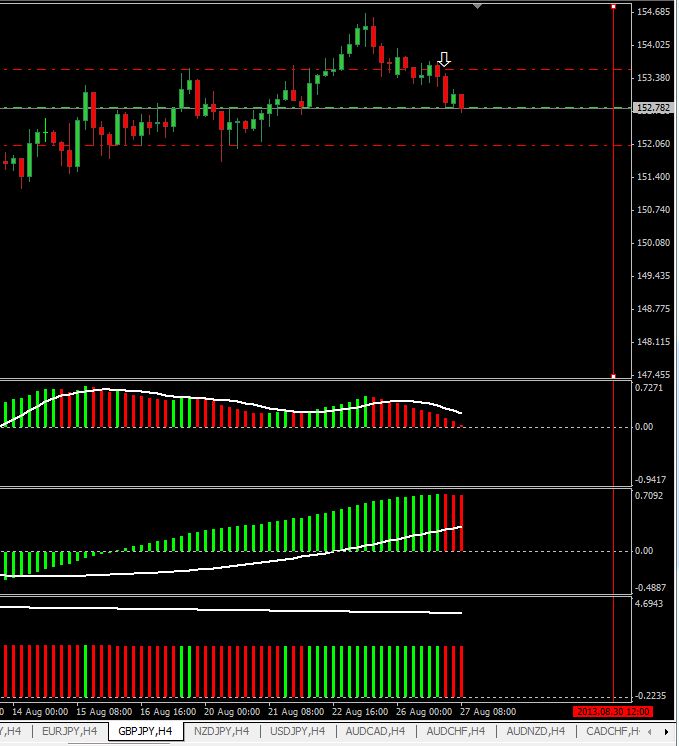 GBPJPY-Active.JPG