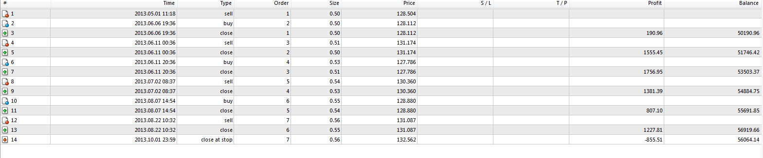 eurjpy_d1.PNG