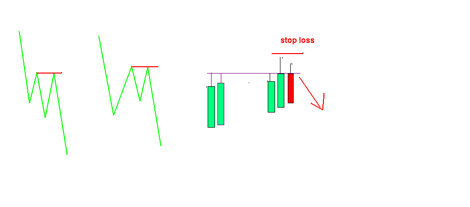 supply and demand.PNG