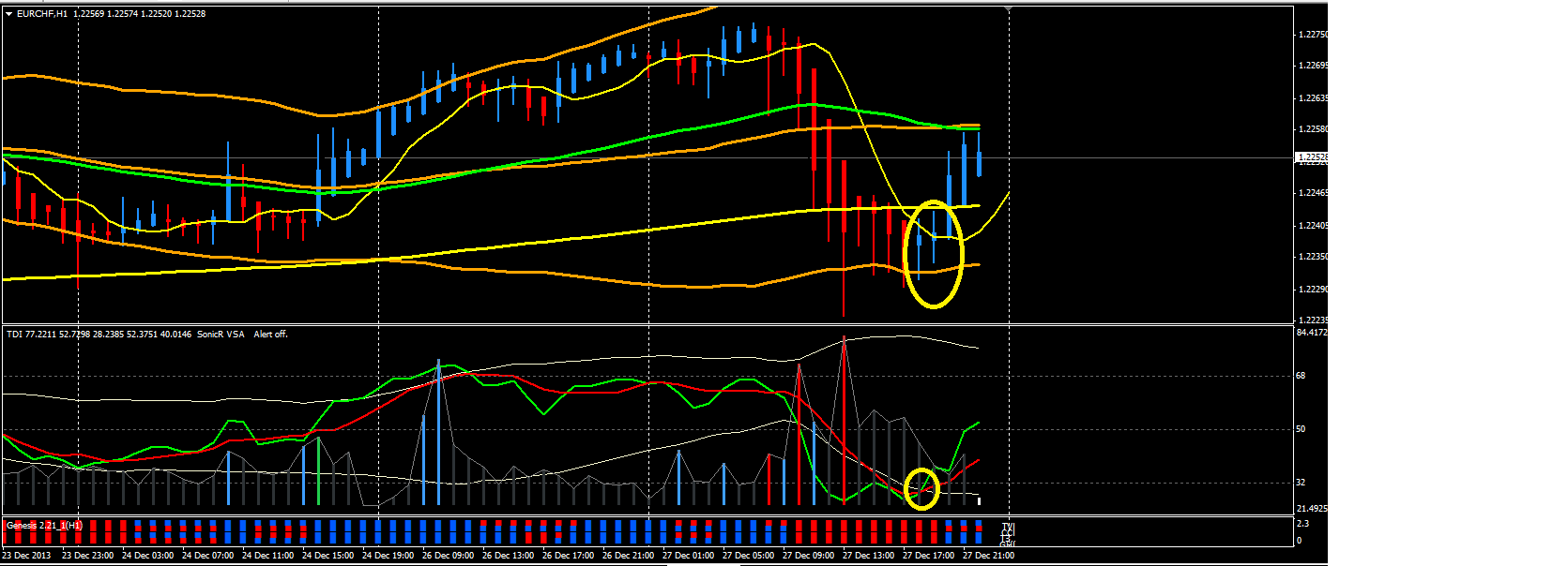 eurchf_long.png