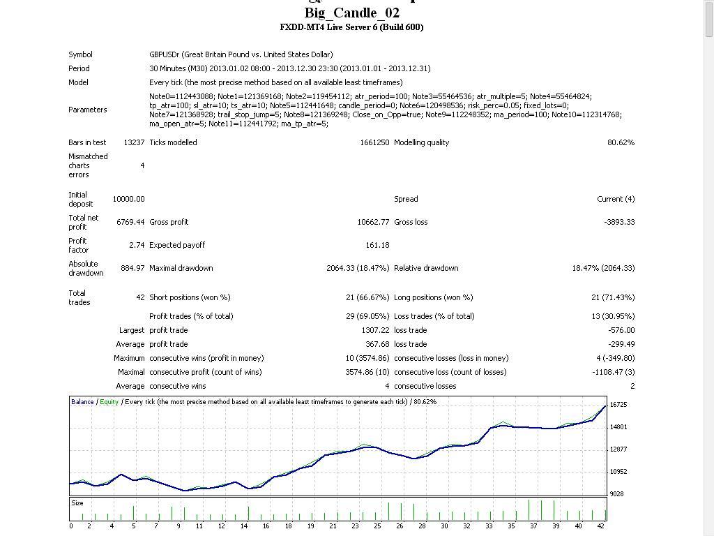 Big_Candle_02_GU_M30_2013.JPG