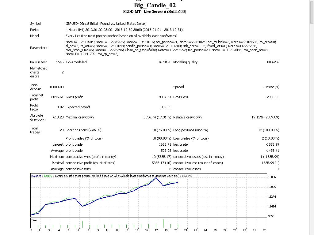 Big_Candle_02_GU_H4_2013.JPG