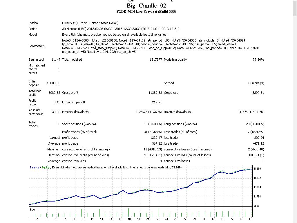 Big_Candle_02_EU_M30_2013.JPG