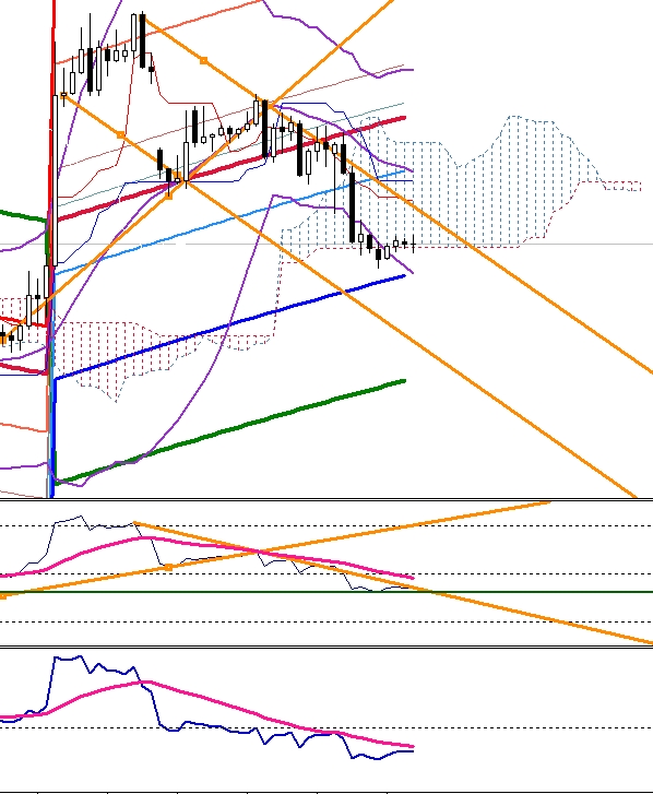 3172934 MT4 at easy-forex - [EURUSD,H1]_2014-03-04_10-52-27.jpg