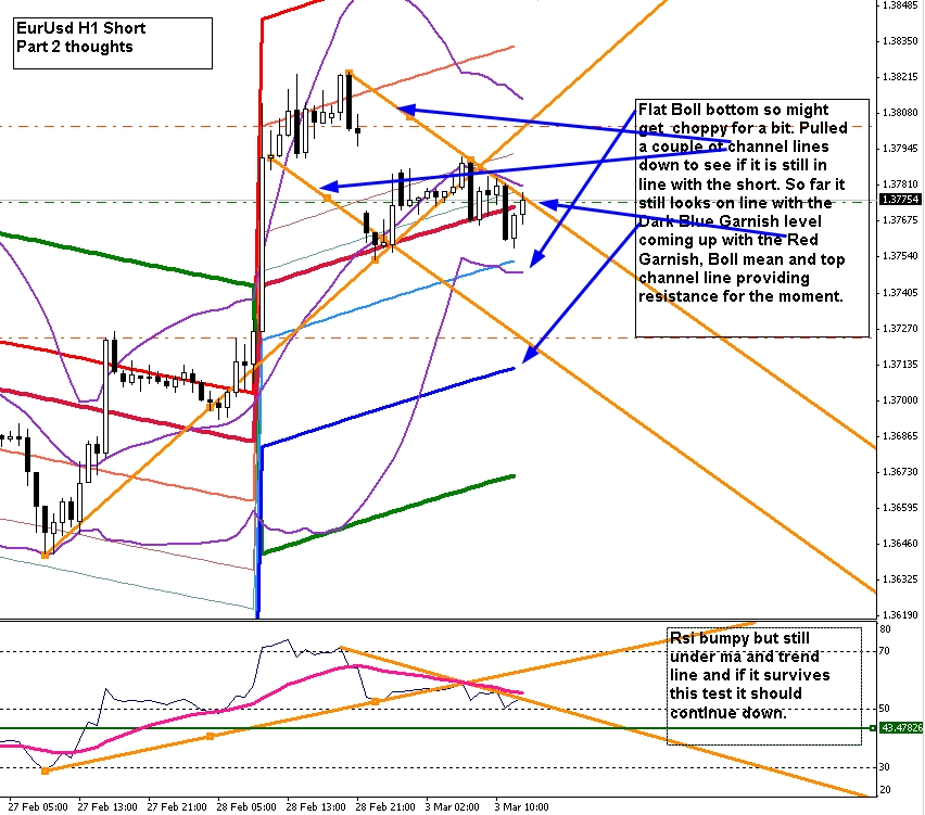 3172934 MT4 at easy-forex - [EURUSD,H1]_2014-03-03_23-50-18.jpg