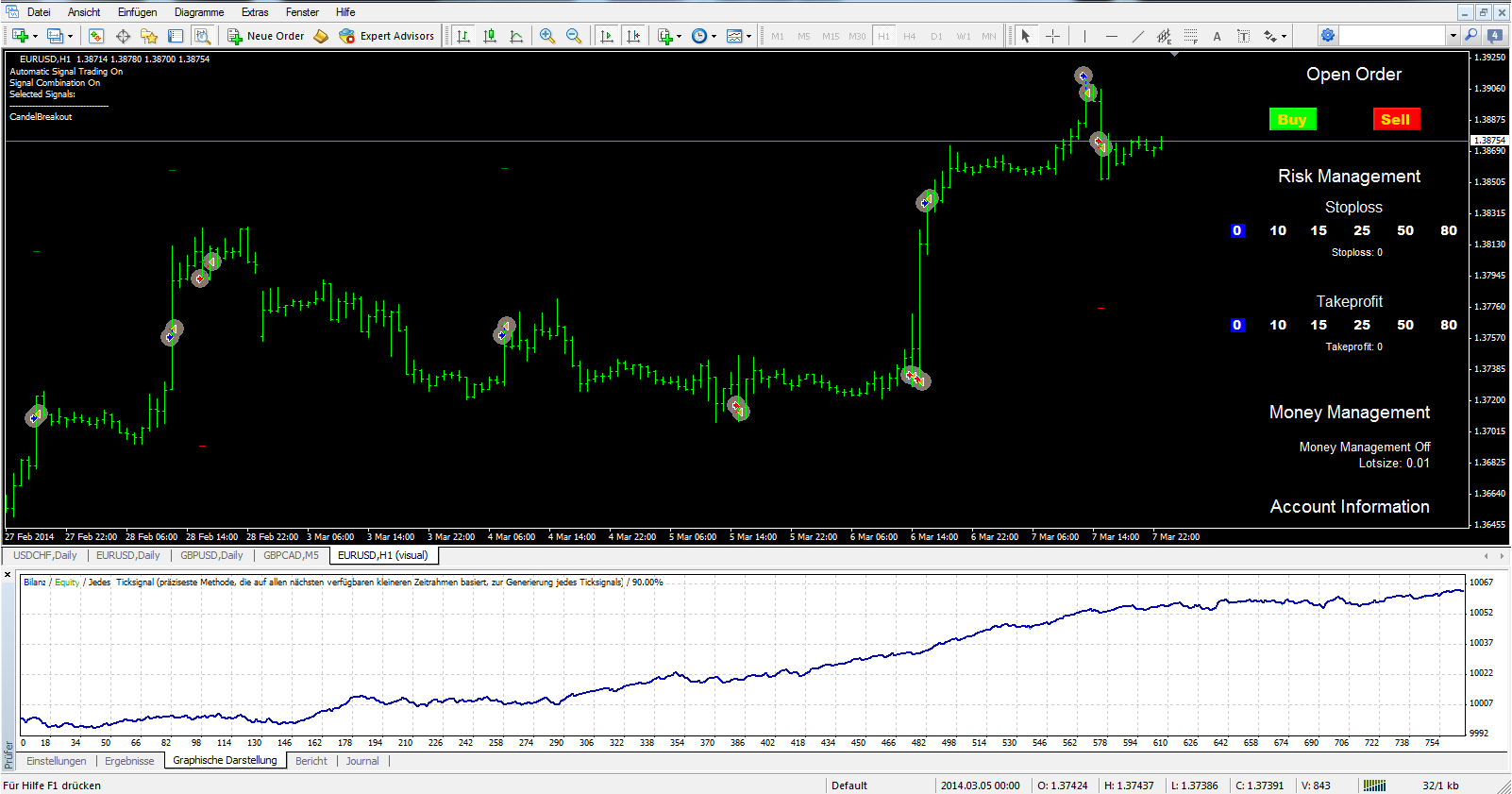 tradingtool scalping strategy.png