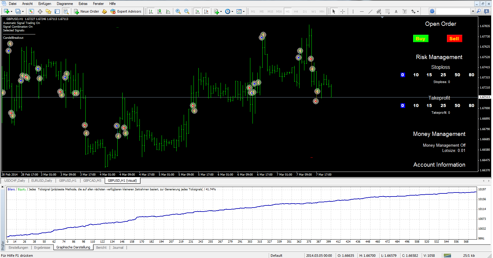 tradingtool scalping strategy picture 2.png