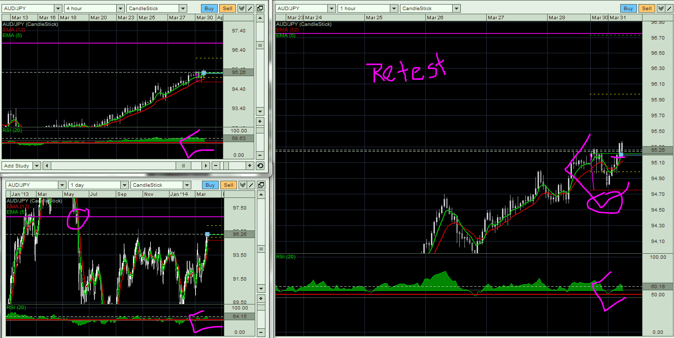 audjpy.PNG