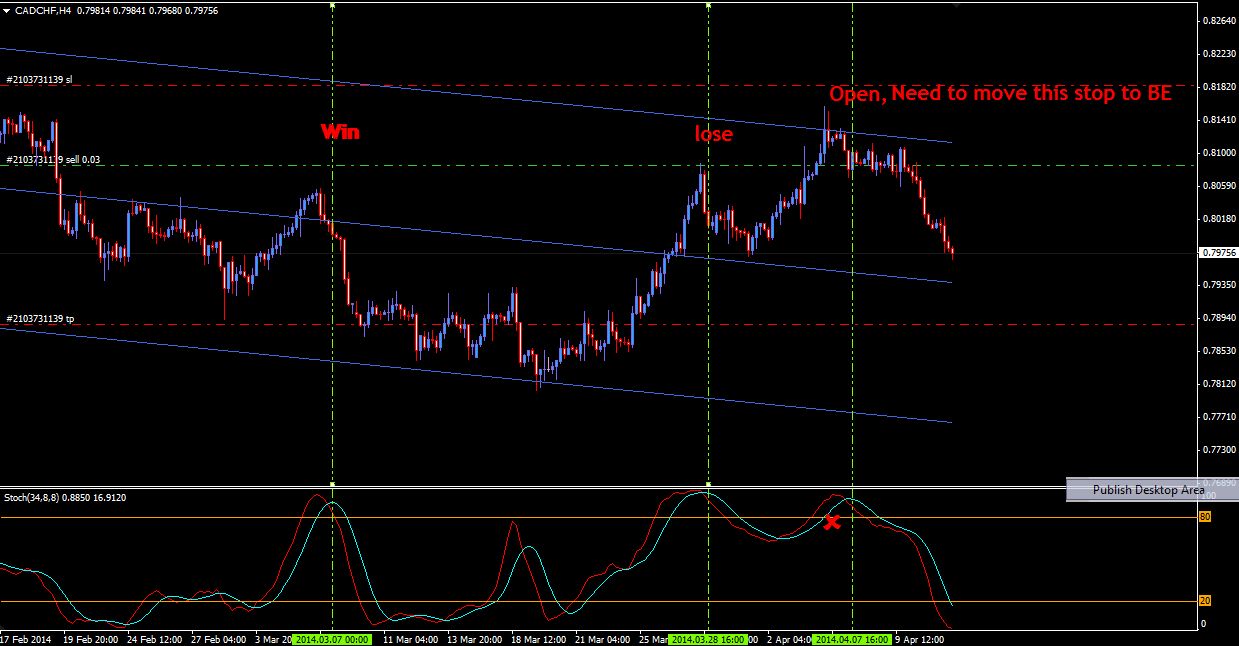 CADCHF.jpg