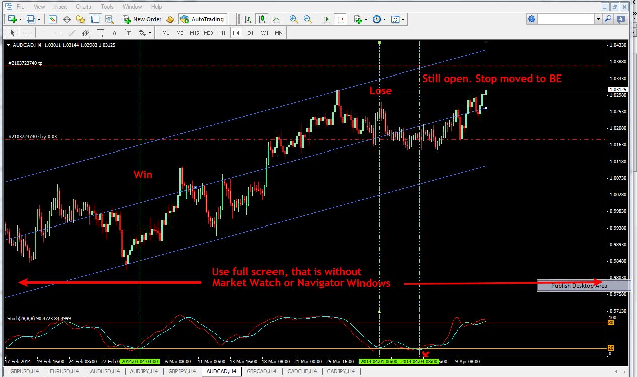 AUDCAD Full Screen.jpg