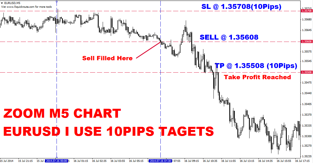 Sell-2.PNG