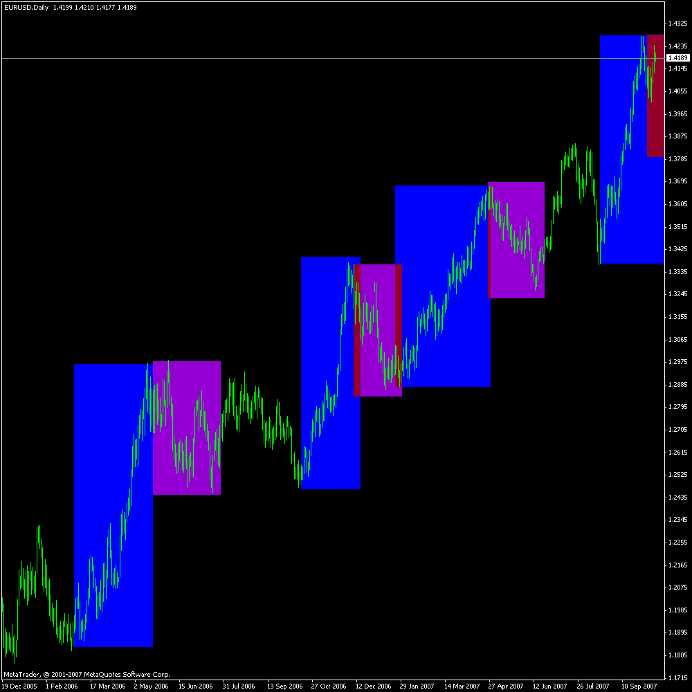 eu patterns.gif
