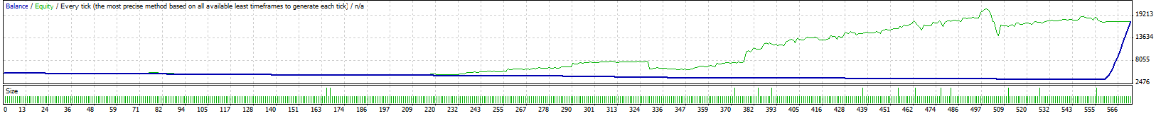 USDJPYH1-Graph.PNG