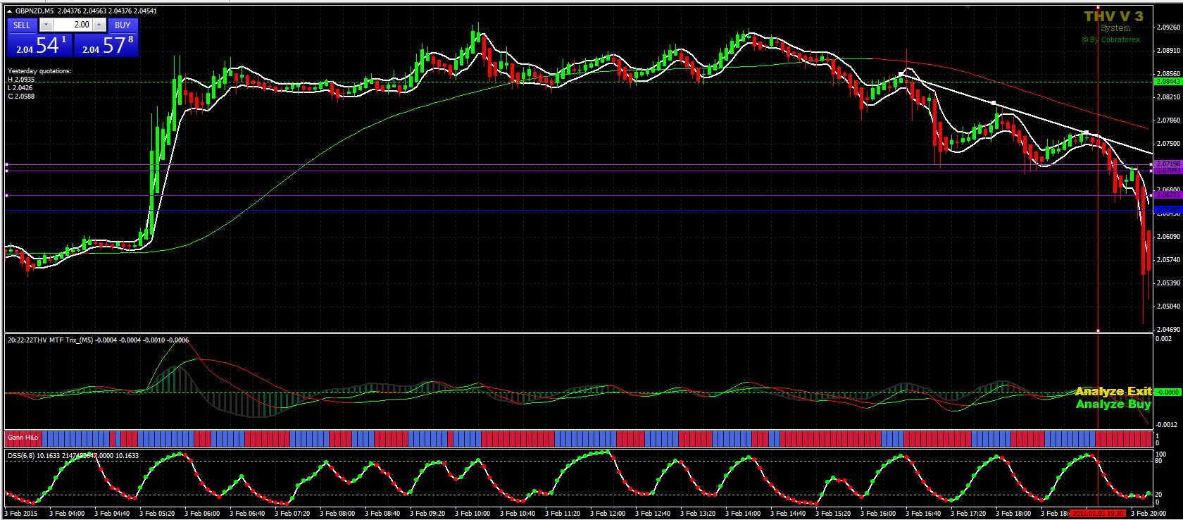 gbpnzd5m.jpg
