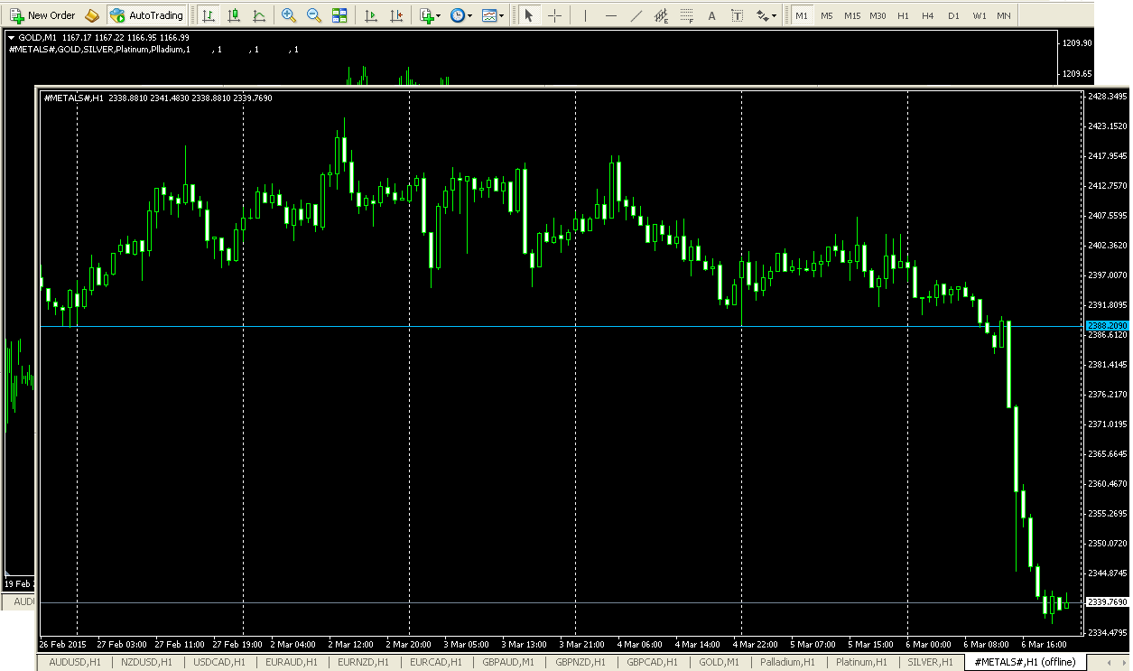 Metals_Basket_Example.PNG