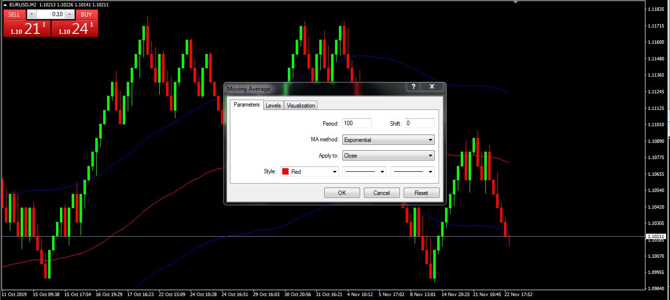 eurusd1.JPG