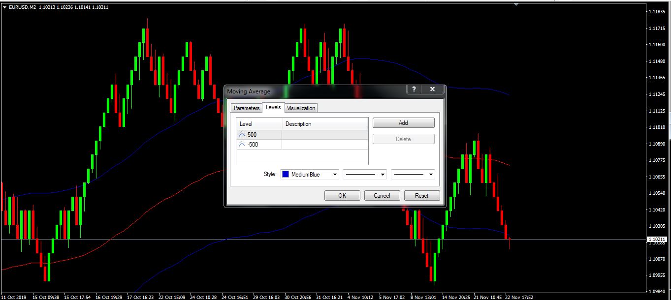 eurusd10.JPG