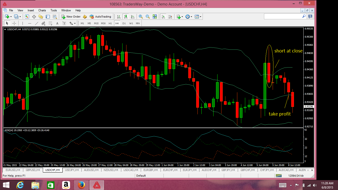 USD chf trade.png