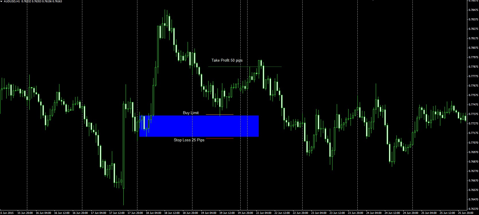 audusd.jpg