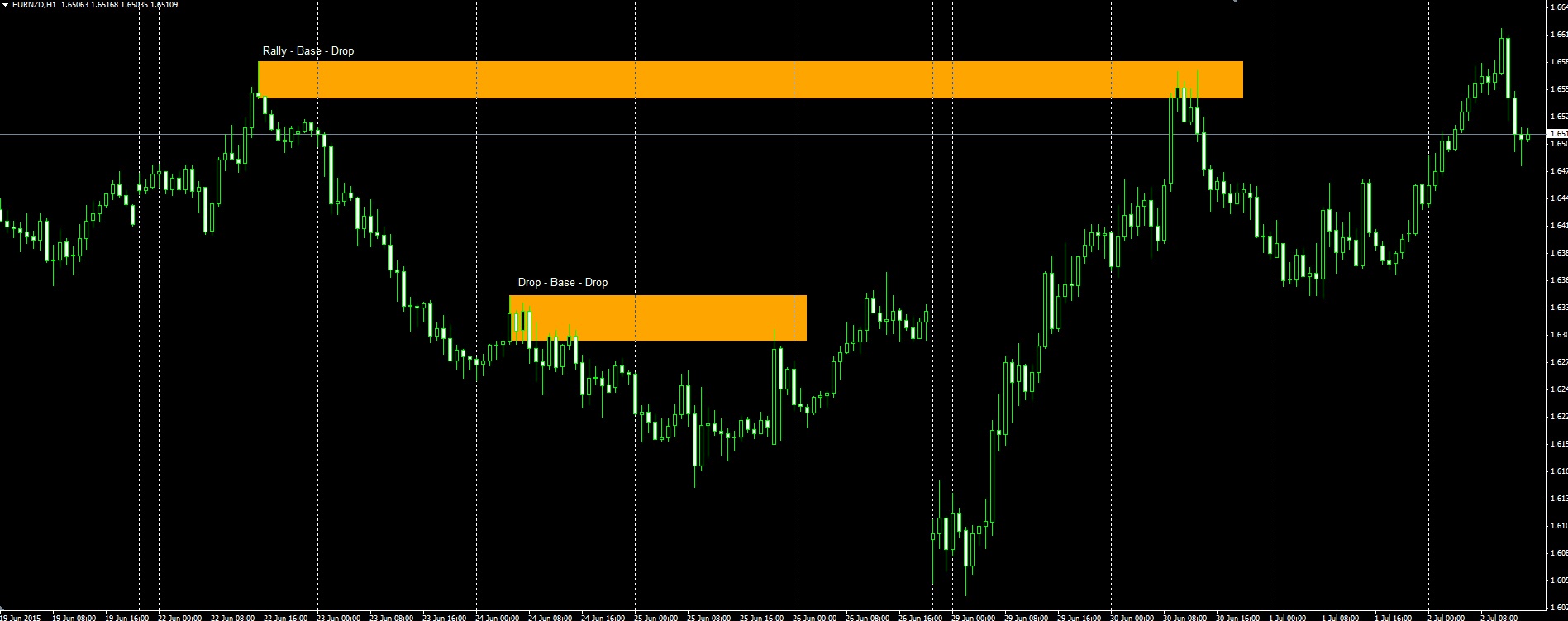 eurnzd.jpg