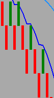 Renko 14-9.PNG