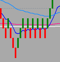 Renko 10-9.PNG