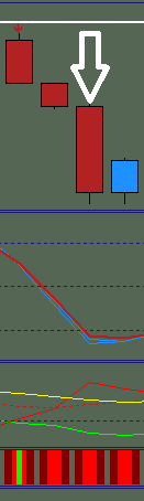 2. Sell Setup.PNG