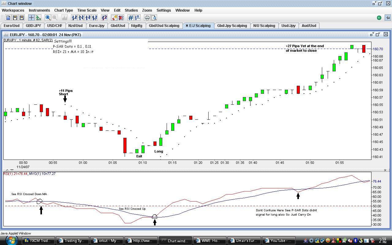 E.J Scalping Example.JPG