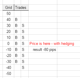 with hedge.PNG