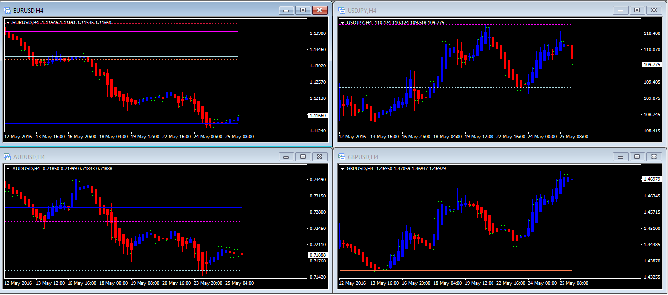 4charts_setup.PNG