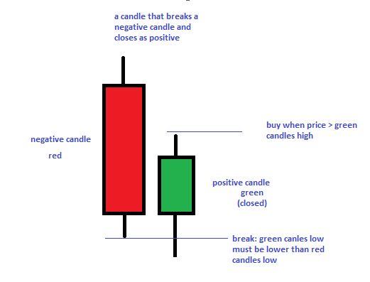 explanation.JPG