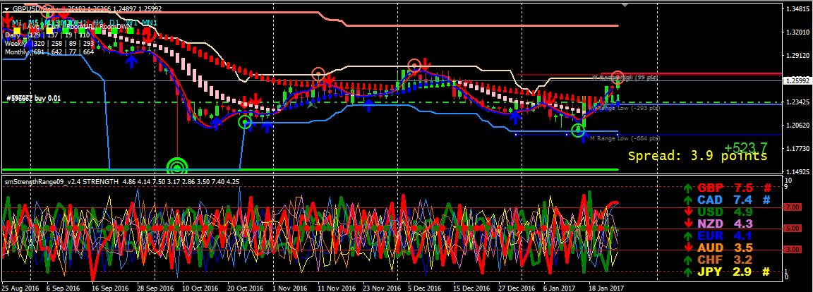 gbpusd.JPG