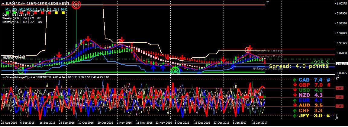 EUR GBP.JPG