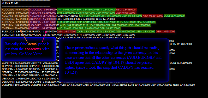 Price Predictor.bmp