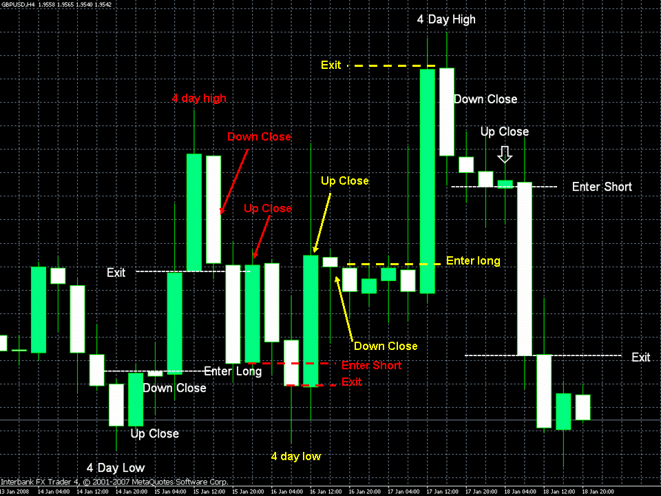 gbp addtl trades.gif