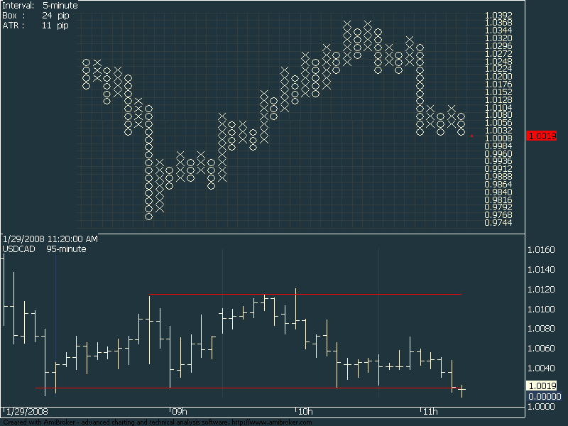USDCAD.PNG