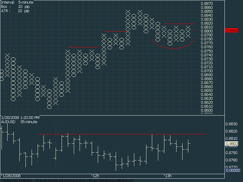 AUDUSD.PNG