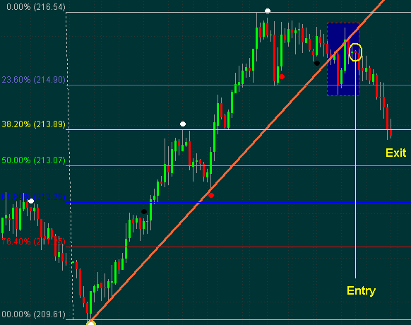 gbpjpy-4H.GIF