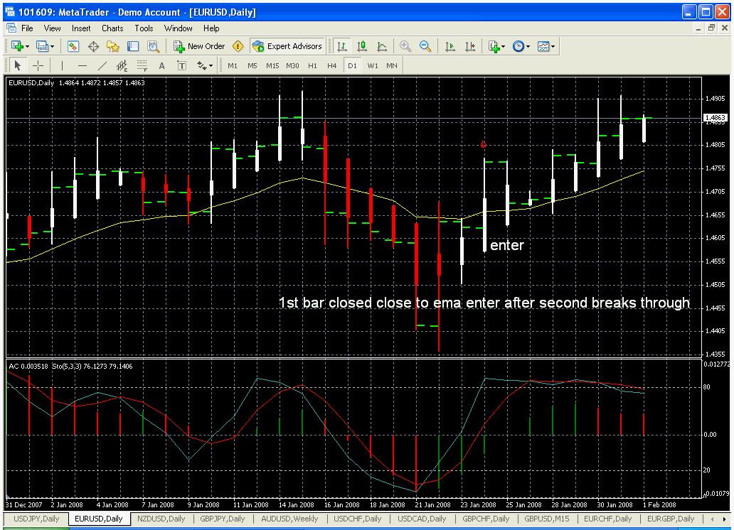 long chart 2.gif