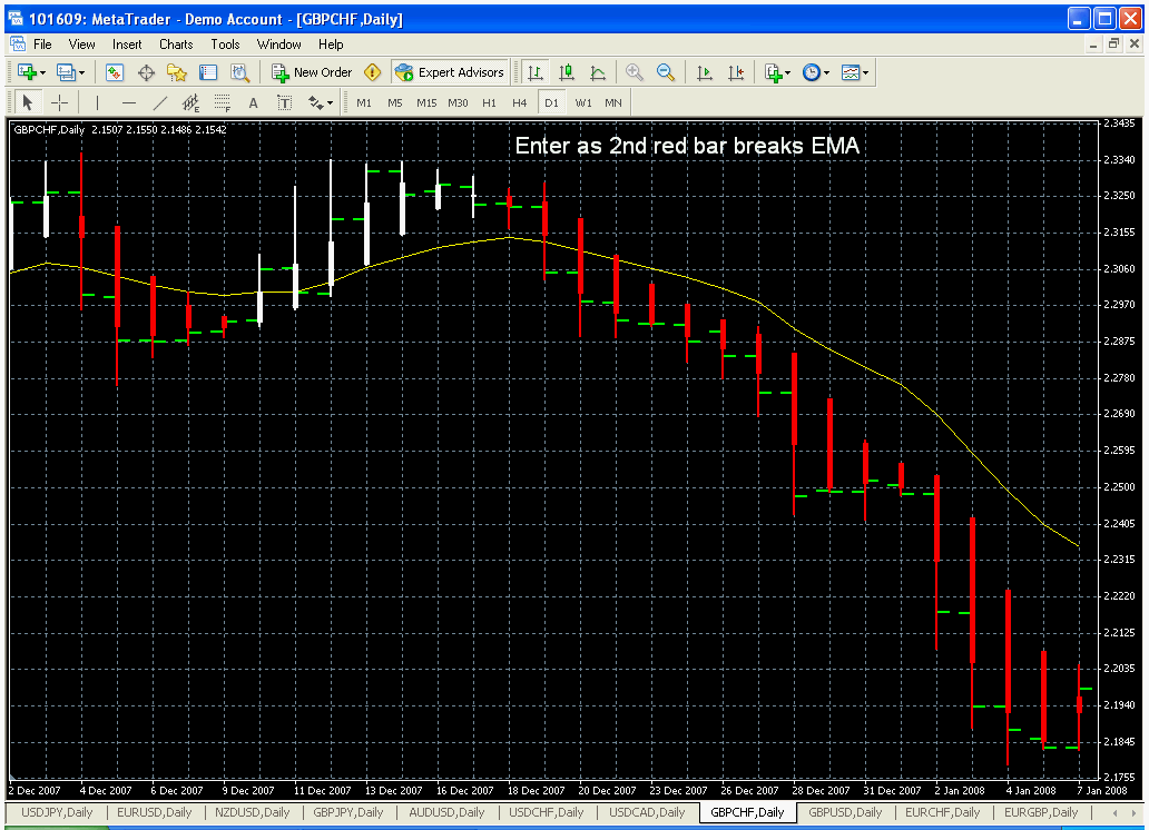 short chart 1.gif
