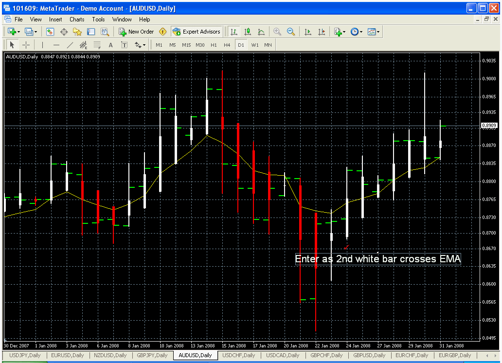 long chart 1.gif