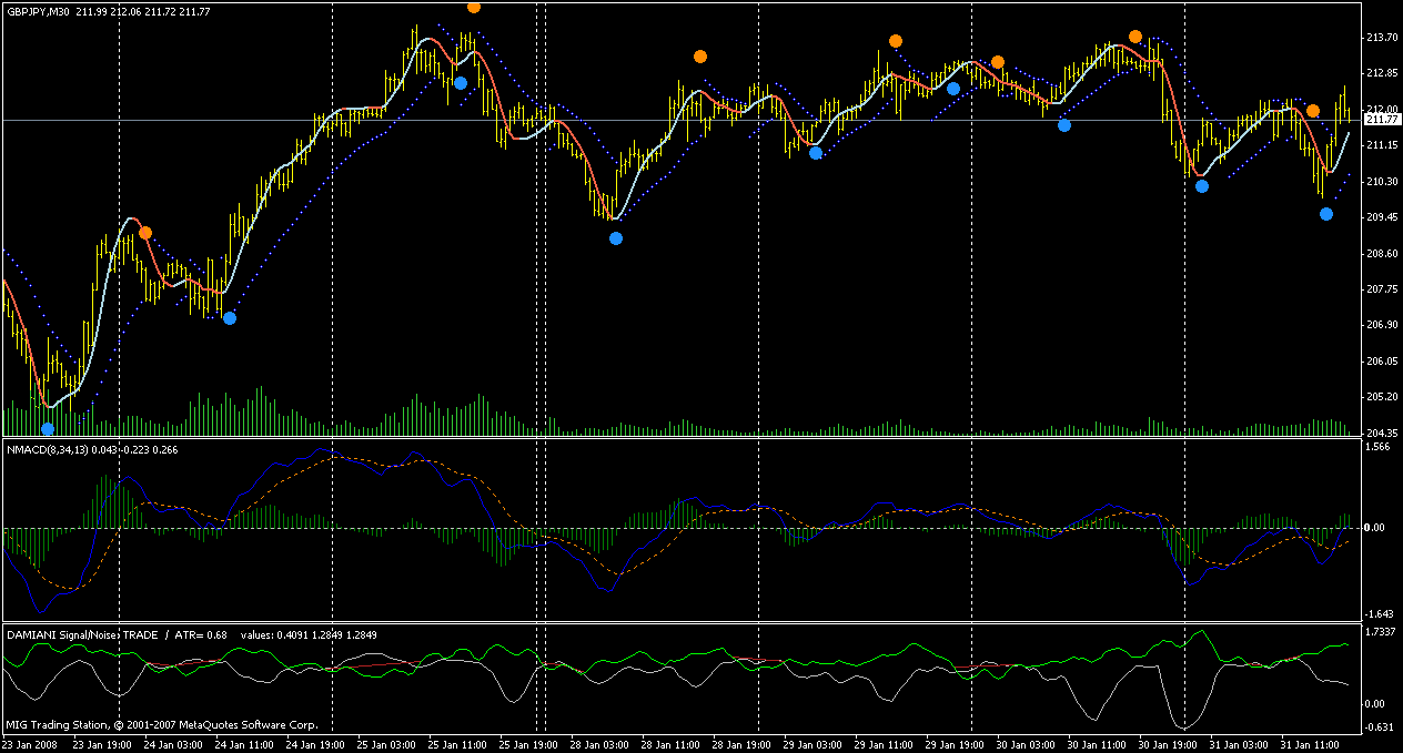 £y sample trading system.gif