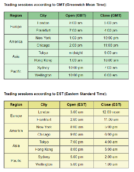 market hours.PNG
